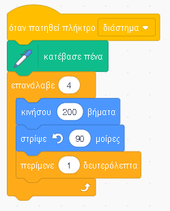 Διεύθυνση Α/θμιας Εκπαίδευσης Φθιώτιδας